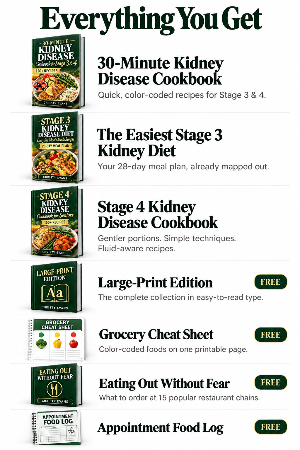 Everything you get: 3 kidney disease cookbooks plus Large-Print Edition, Grocery Cheat Sheet, Eating Out Without Fear and Appointment Food Log, free